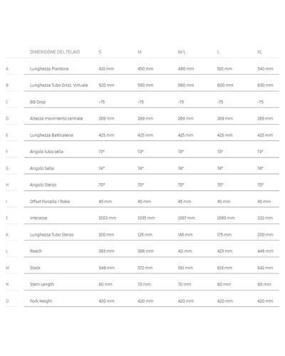 Mondraker Arid Carbon RR SL 700 Sram Red XPLR AXS 13sp, Suncore MY27