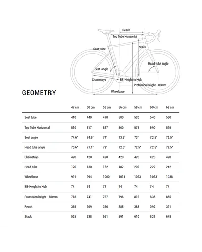 Cube Attain C:62 Race Shimano 105 12v, Carbon/Coalchrome (2027)
