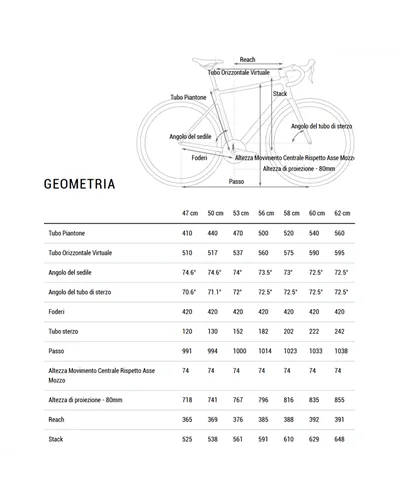 Cube Attain C:62 Race Shimano 105 12v, Carbon/Coalchrome (2027)