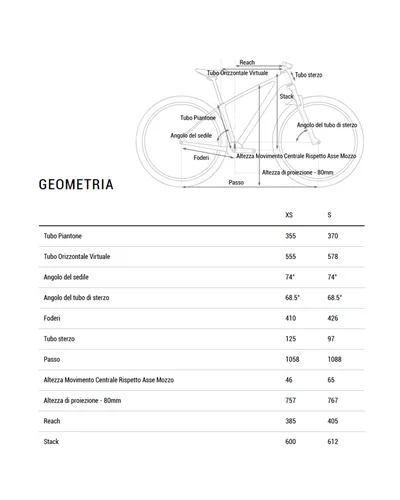Cube Phenix C:62 Rookie SLX Sram Eagle 90 12v, Teamline (2027)