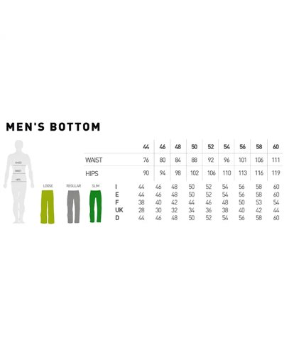 Karpos Cevedale Evo Men's Pants, Midnight/Green Flash