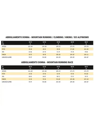 La Sportiva Brand Tee Women's T-shirt, Black