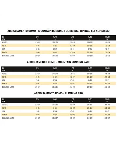 La Sportiva Guard Men's Hiking Packable Short, Storm Blue/Hawaiian Sun