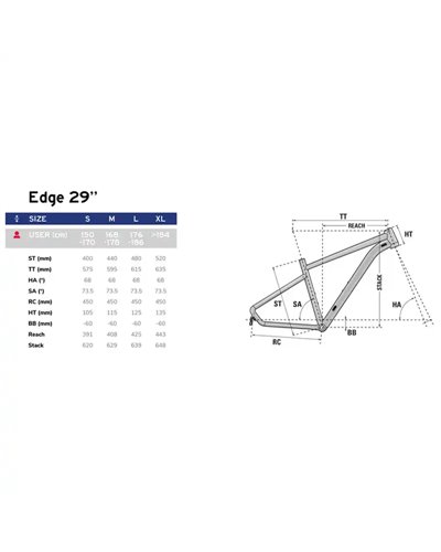 Lapierre Edge 3.9 29" Shimano Acera 8sp Disc Brake, Black