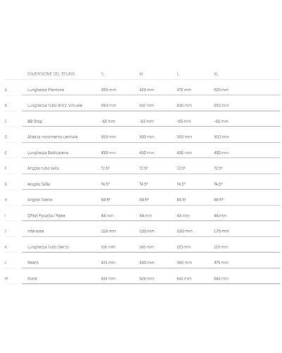 Mondraker Chrono DC R 29 Sram NX Eagle 12s, Denim Blue