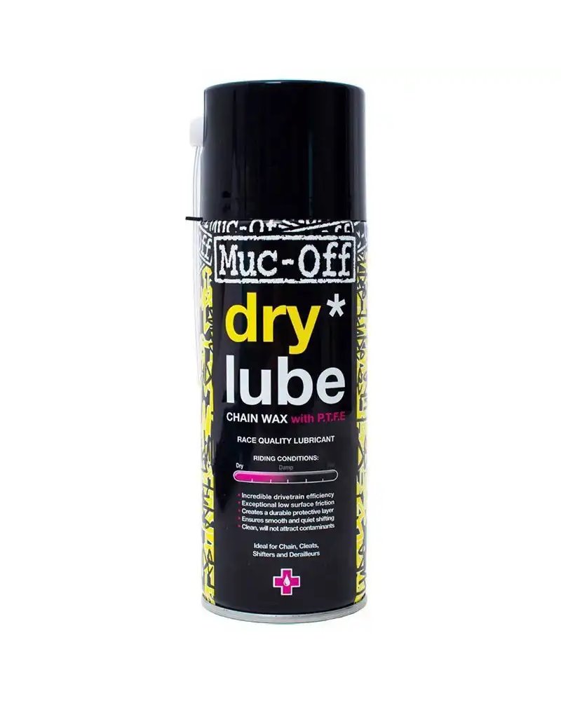Lubricants