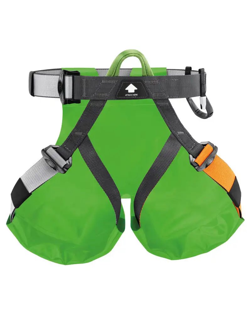 Special Purpose Harnesses
