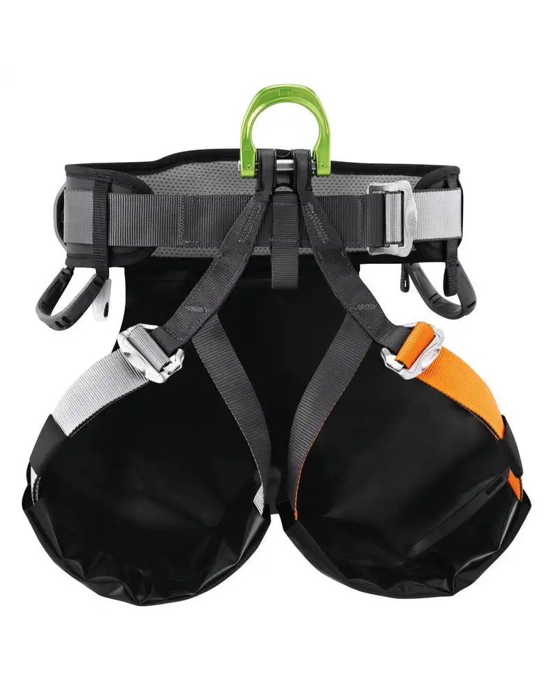 Special Purpose Harnesses