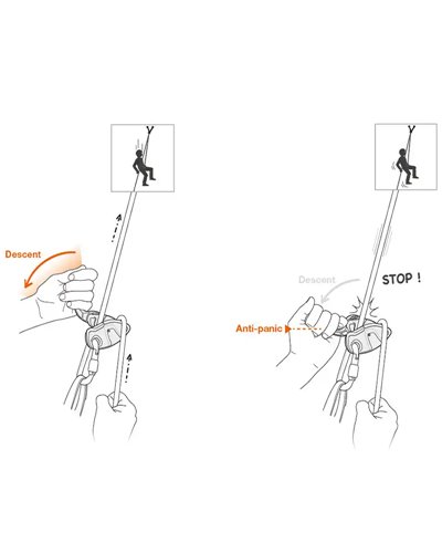 Petzl Grigri + Assicuratore con Maniglia Antipanico, Viola