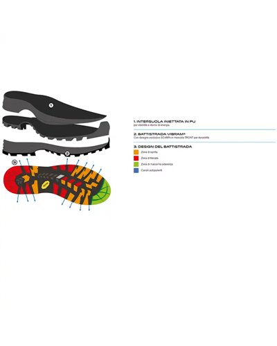 Scarpa Ladakh GTX Gore-Tex Scarponi Uomo, Nabuk T. Moro