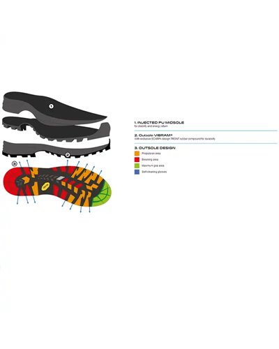 Scarpa Ladakh GTX Gore-Tex Men's Trekking Boots, Nabuk Dark Brown