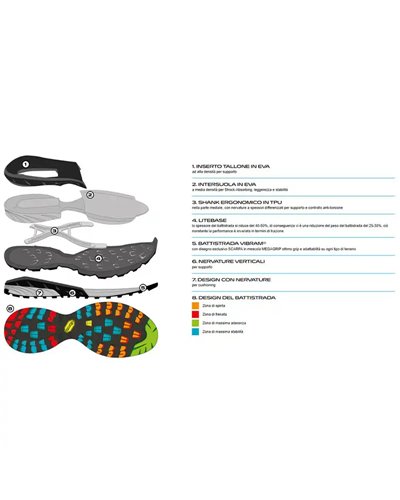 Scarpa Mescalito Planet Scarpe Approach Uomo, Petrol/Black