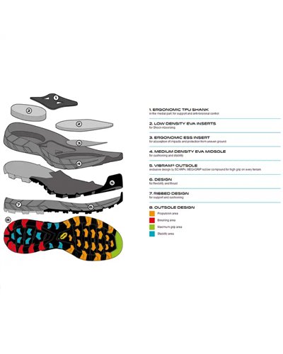 Scarpa Rapid Scarpe Avvicinamento Uomo, Blue/Acid Lime