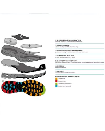 Scarpa Rapid Scarpe Avvicinamento Uomo, Blue/Acid Lime