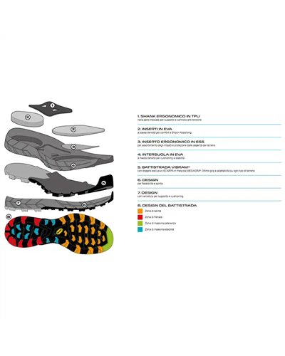 Scarpa Rapid GTX Gore-Tex Men's Approach Shoes, Anthracite/Alpine Green