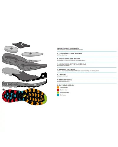 Scarpa Rapid GTX Gore-Tex Men's Approach Shoes, Anthracite/Alpine Green