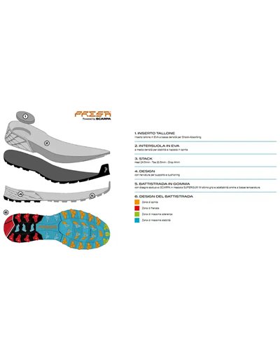 Scarpa Ribelle Run Kalibra G Men's Trail Running Shoes, Black/Azure