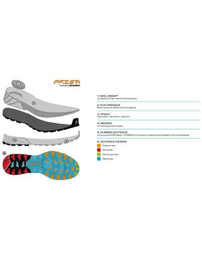 Scarpa Ribelle Run Kalibra G Scarpe Trail Running Uomo, Black/Azure