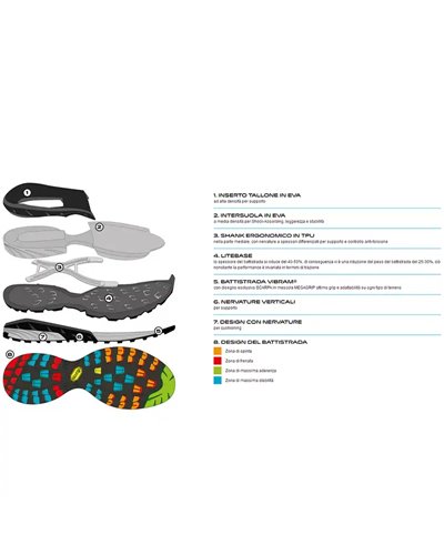 Scarpa Mescalito Scarpe Avvicinamento Uomo, Titanium/Mango
