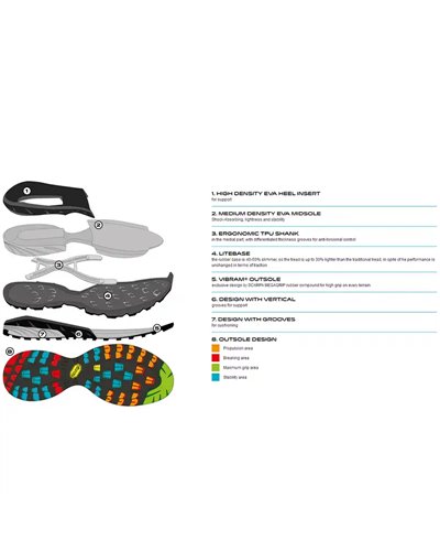 Scarpa Mescalito Scarpe Avvicinamento Uomo, Titanium/Mango