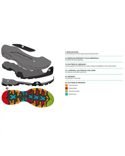 Scarpa Mojito Trail Pro GTX Gore-Tex Men's Hiking Shoes, Smoke (Nubuck Leather)