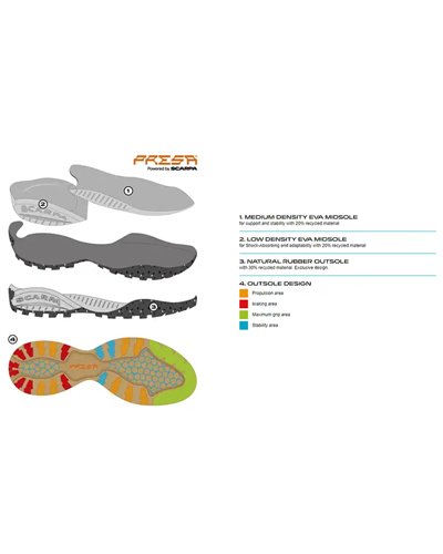Scarpa Mojito Planet Suede Scarpe Unisex, Midgray (Pelle Scamosciata Rigenerata)