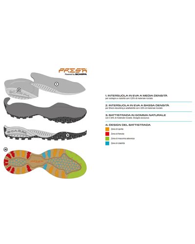 Scarpa Mojito Planet Suede Scarpe Unisex, Midgray (Pelle Scamosciata Rigenerata)