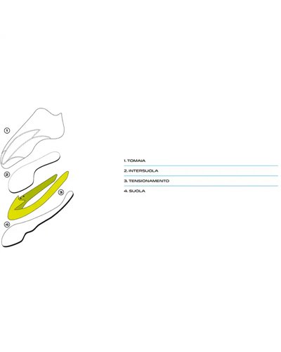 Scarpa Arpia V Climbing Shoes, Shark/Yellow