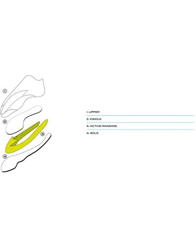 Scarpa Arpia V Scarpette Arrampicata, Shark/Yellow