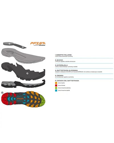 Scarpa Moraine GTX Gore-Tex Men's Hiking Shoes, Anthracite