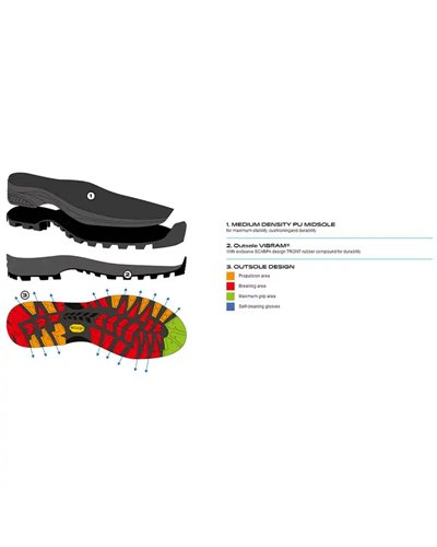Scarpa Kailash Trek GTX Gore-Tex Men's Trekking Boots, Shark Gray/Lake Blue