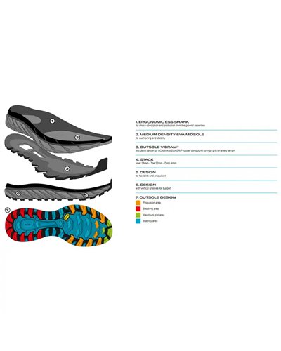 Scarpa Spin Infinity Scarpe Trail Running Uomo, Spicy Orange/Red Lava