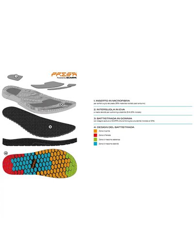 Scarpa Tegu Men's Flip Flop, Black