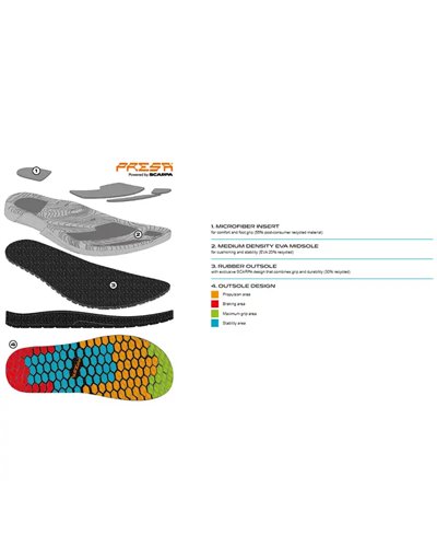 Scarpa Tegu Infradito Uomo, Nero