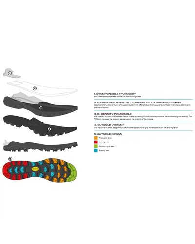 Scarpa Ribelle Tech 3.0 HD Men's Mountaineering Boots, Black/Bright Orange