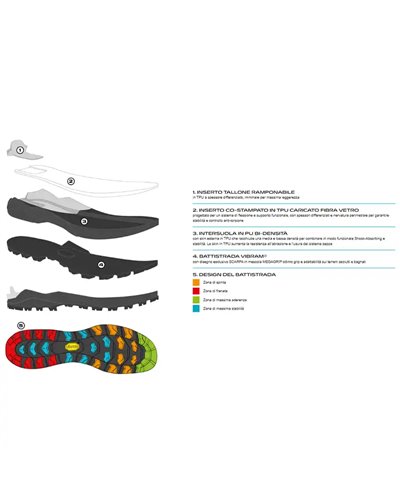 Scarpa Ribelle Tech 3.0 HD Men's Mountaineering Boots, Black/Bright Orange