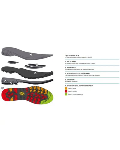 Scarpa Zodiac Men's Trekking Shoes, Tonic