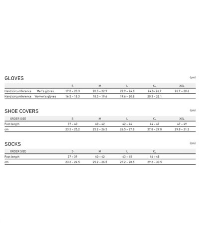 Shimano Infinium Race GTX Gore-Tex Men's Cycling Gloves, Black