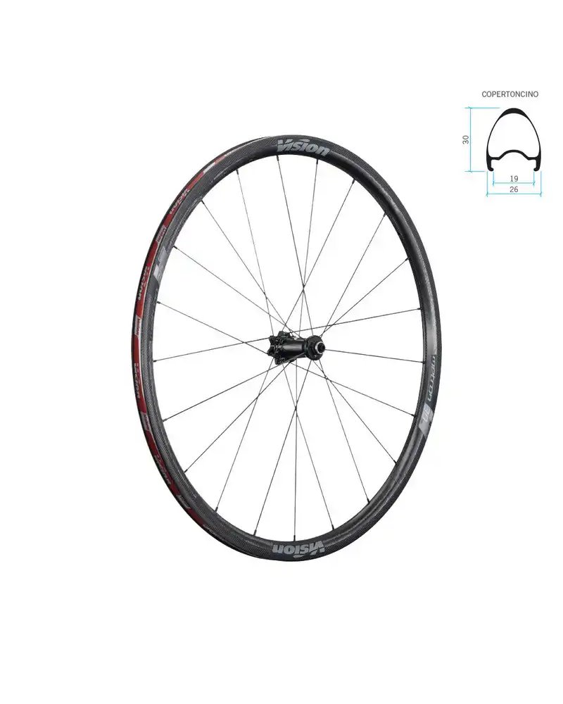 Vision Set Metron30 Sl Db Cl Ch Tl Sh11 A9