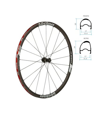 Vision Coppia Ruote Trimax25 Db-Cl Ch-Tl Sh11
