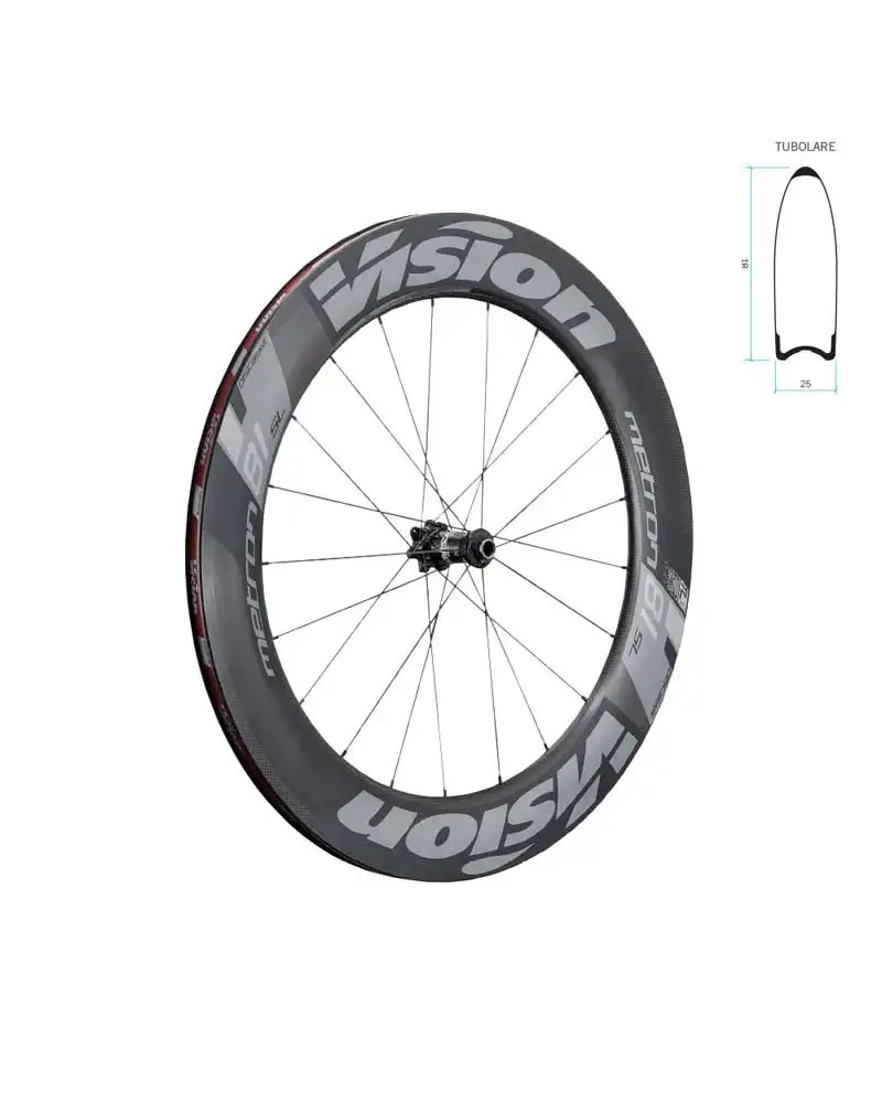Vision Wh Set Metron81 Sl Db 6B Tub W/Kit Sh11 V18