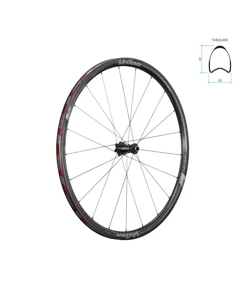 Vision Set Metron30 Sl Db Cl Tub Tl Sh11 A9