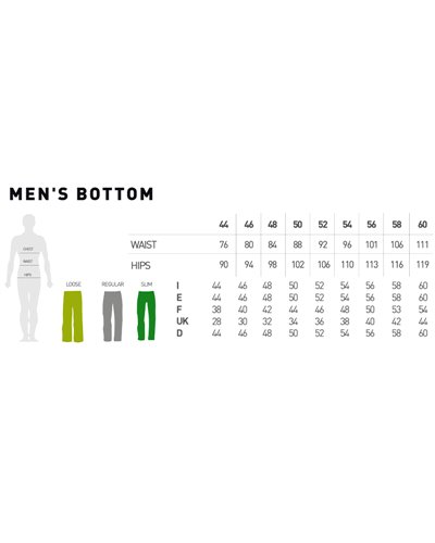 Karpos San Martino Men's Pants, Black