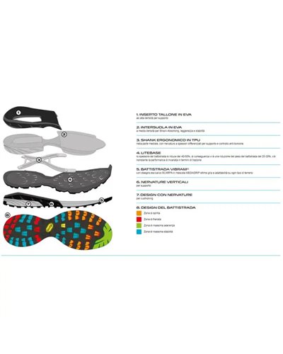 Scarpa Mescalito GTX Gore-Tex Scarpe Avvicinamento Donna, Midgray/Aqua