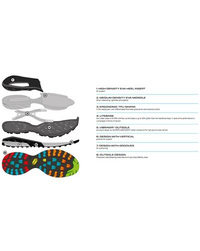 Scarpa Mescalito GTX Gore-Tex Scarpe Approach Uomo, Shark/Azure