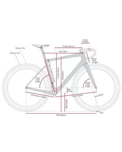 Enve Frameset Melee Disc Road, ENVE Black