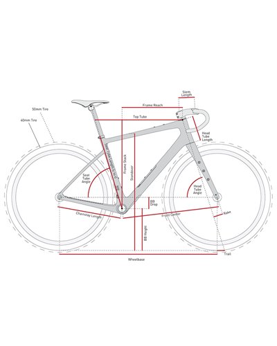 Enve Kit Telaio Mog Disc Gravel, Slate Blue