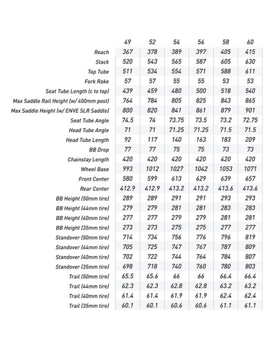 Enve Kit Telaio Mog Disc Gravel, Slate Blue