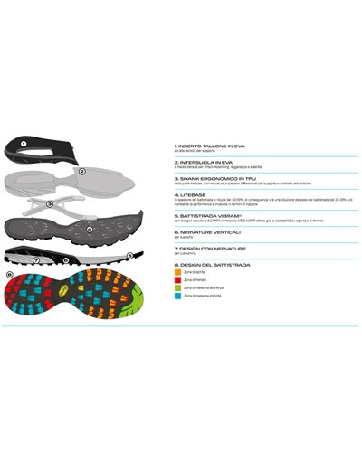 Scarpa Mescalito GTX Gore-Tex Scarpe Approach Uomo, Shark/Azure