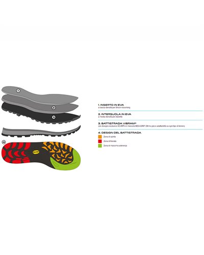 Scarpa Crux GTX Gore-Tex Scarpe Avvicinamento Uomo, Petrol/Mustard